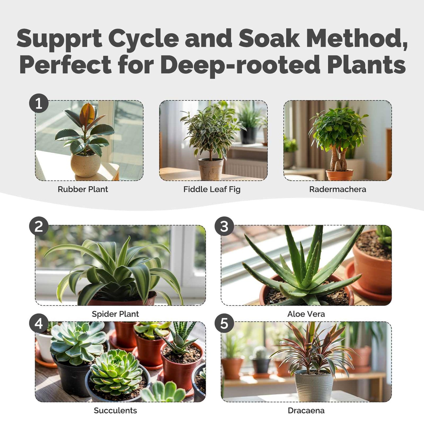 WiFi Watering Device Irrigation Automation Timer Smart Cycle Soak Plant Watering Machine