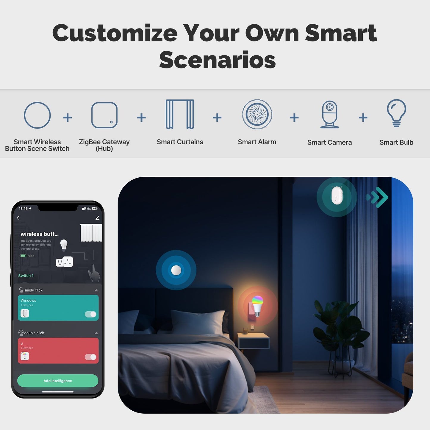 ZigBee Smart Button Scene Switch Mobile Setting Wireless Remote Controller Multi-scene Linkage