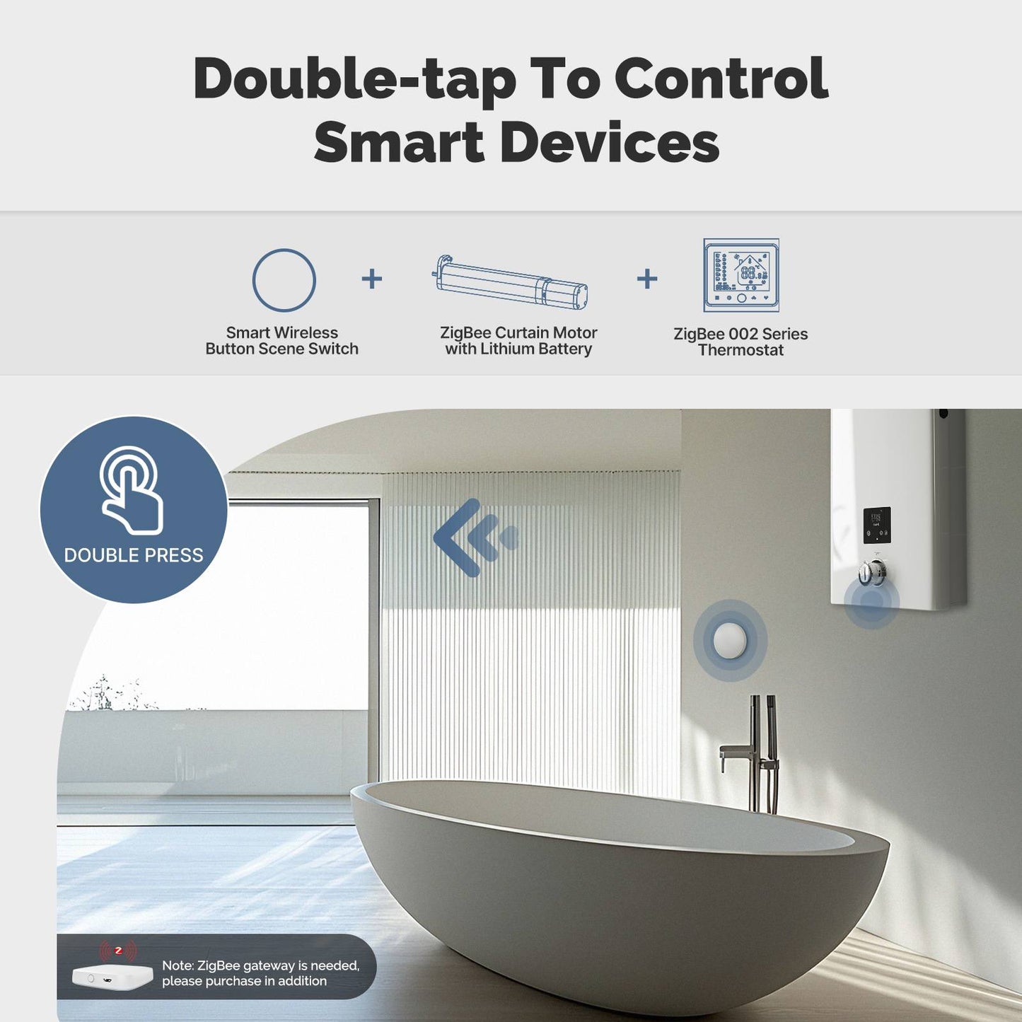 ZigBee Smart Button Scene Switch Mobile Setting Wireless Remote Controller Multi-scene Linkage