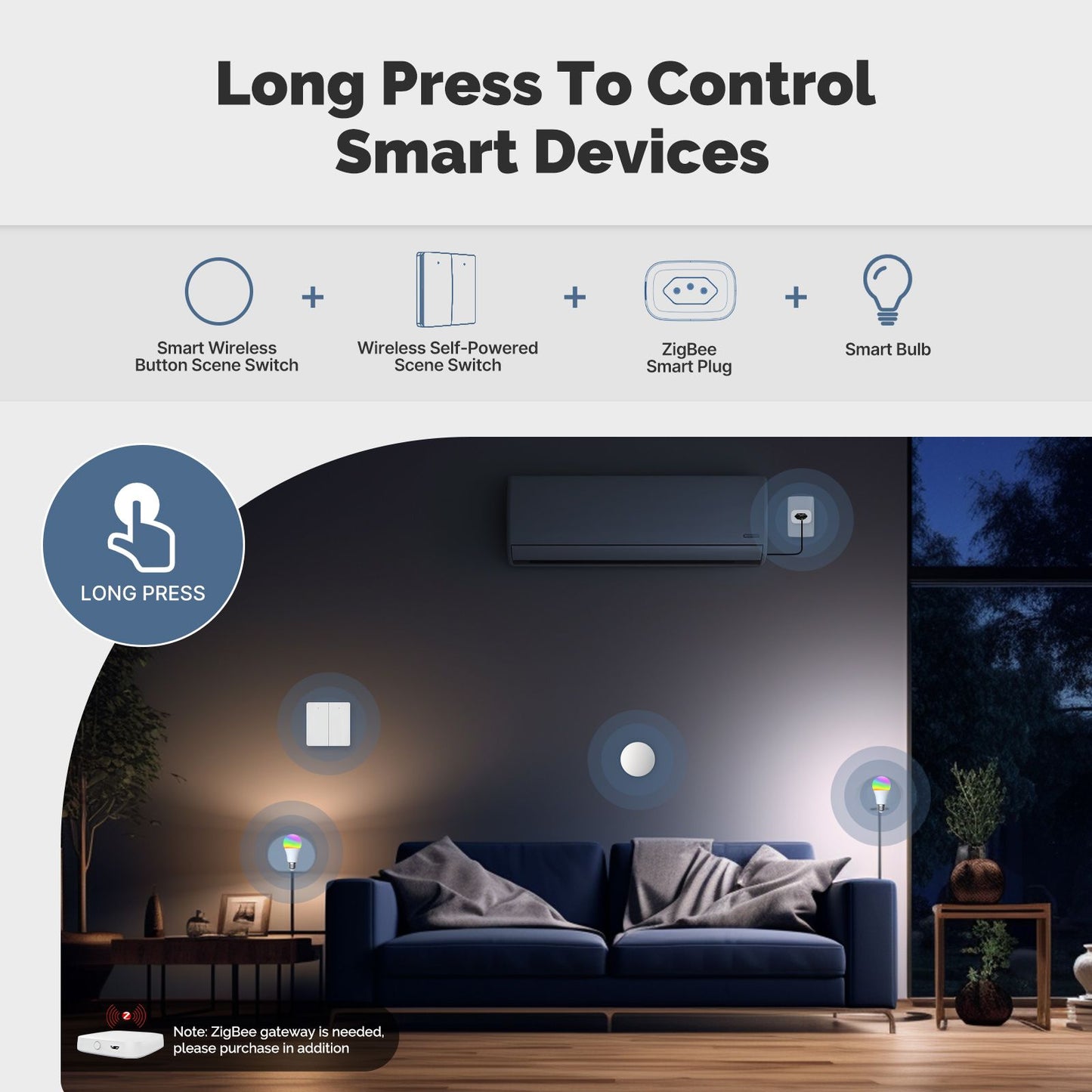 ZigBee Smart Button Scene Switch Mobile Setting Wireless Remote Controller Multi-scene Linkage