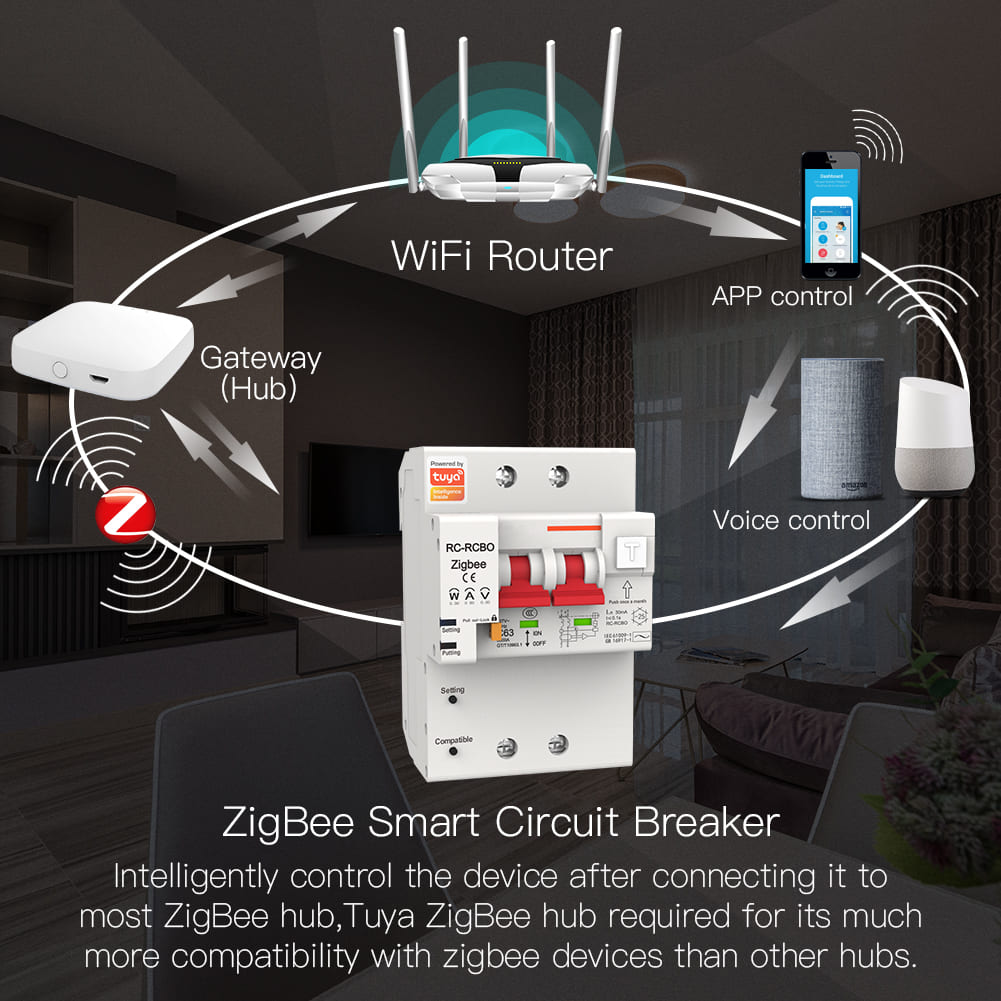 Smart Zigbee 3.0 + RF 433 Wireless1 Gang 2 Way Circuit Breaker, For  Automation, Model Name/Number: MS-104Z at Rs 1050 in New Delhi