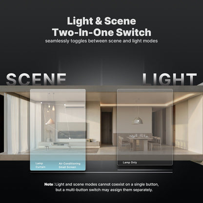 WiFi Star Feather Series Smart Switch Push Button With Neutral Wire Light Scene 2in1 Switch US Version