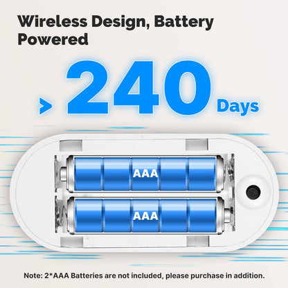 ZigBee Smart mmWave Human Presence PIR Sensor App Remote Monitoring Motion&Motionless Detection