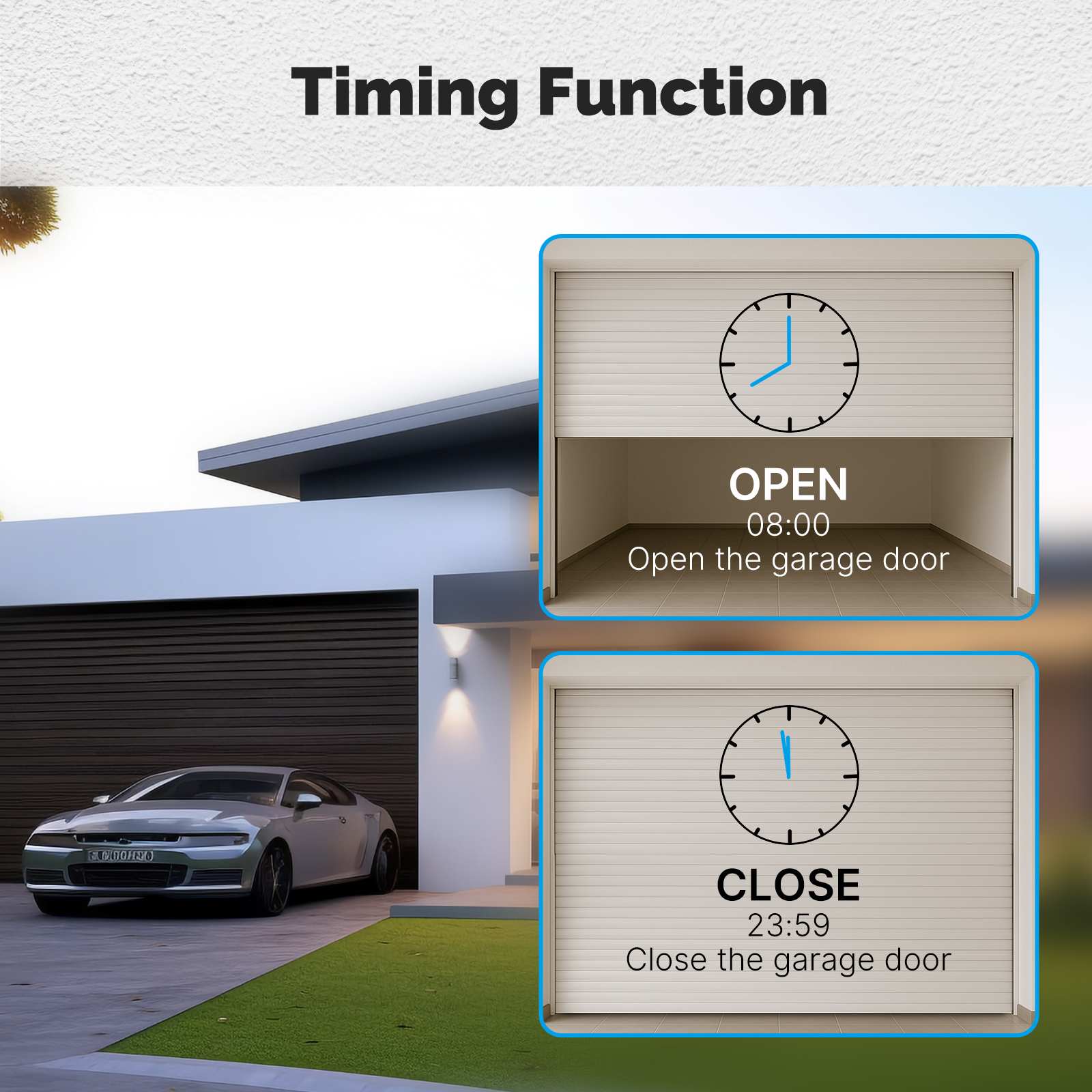 Zigbee Garage Door Controller Module Works with Tuya/Smart Life