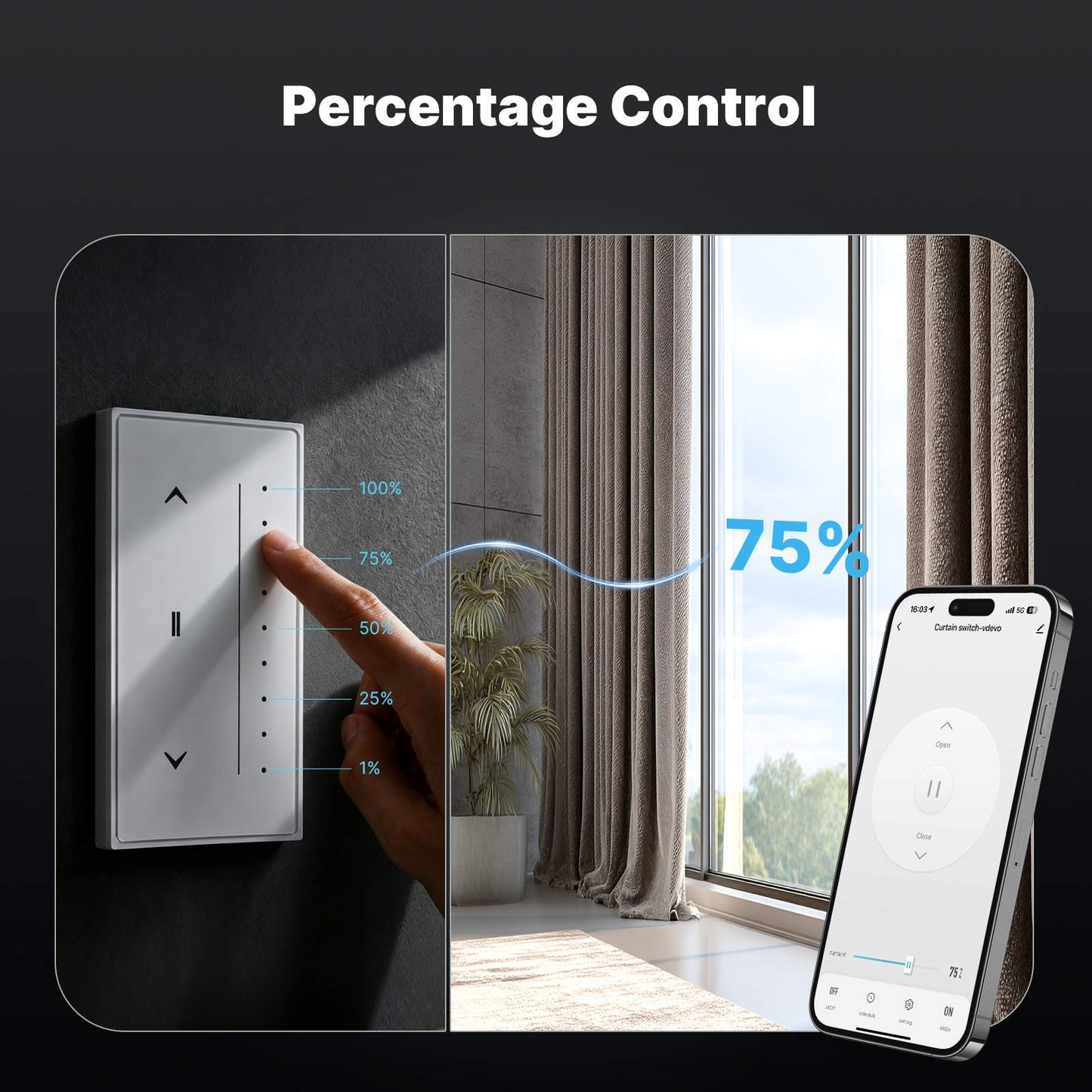 Zigbee Smart Curtain Switch Star Feather Series Anti-Glare Touch Panel Flowing Backlight US Version