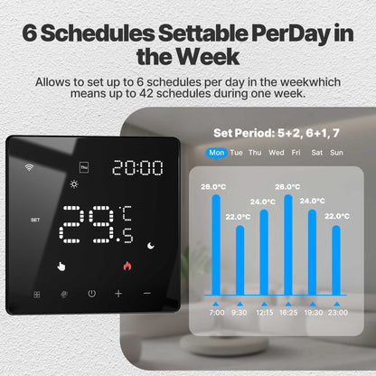 Zigbee Smart Thermostat Programmierbare Temperatur Controller Wasser Kessel Elektrische Heizung