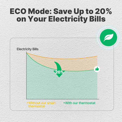 Zigbee Smart Thermostat Programmierbare Temperatur Controller Wasser Kessel Elektrische Heizung