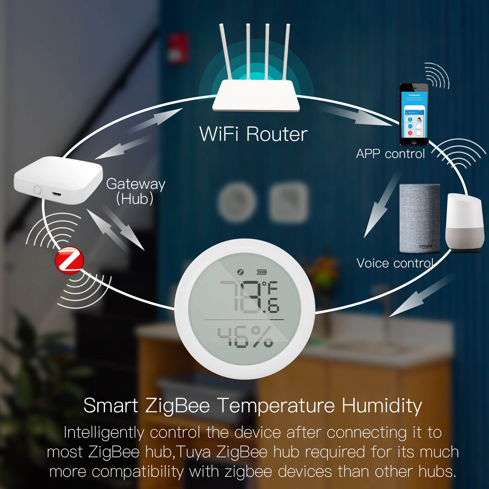 Tuya Smart Zigbee Smart Temperature And Humidity Sensor Wireless