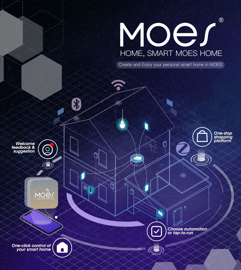 MOES Smart: Create Your Smart Life With Smart Home Devices