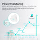 Energy Monitoring Smart Zigbee Plug Work as Repeater Range Extender US/EU/UK - MOES