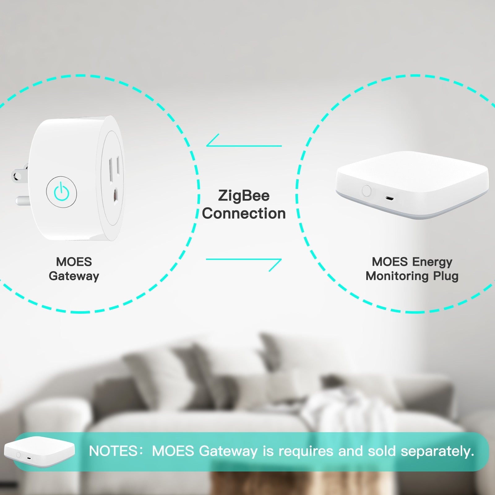 Energy Monitoring Smart Zigbee Plug Work as Repeater Range Extender US/EU/UK - MOES