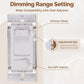 MOES Dimmer Light Switch Single Pole/3 - Way for LED/Incandescent/CFL - MOES