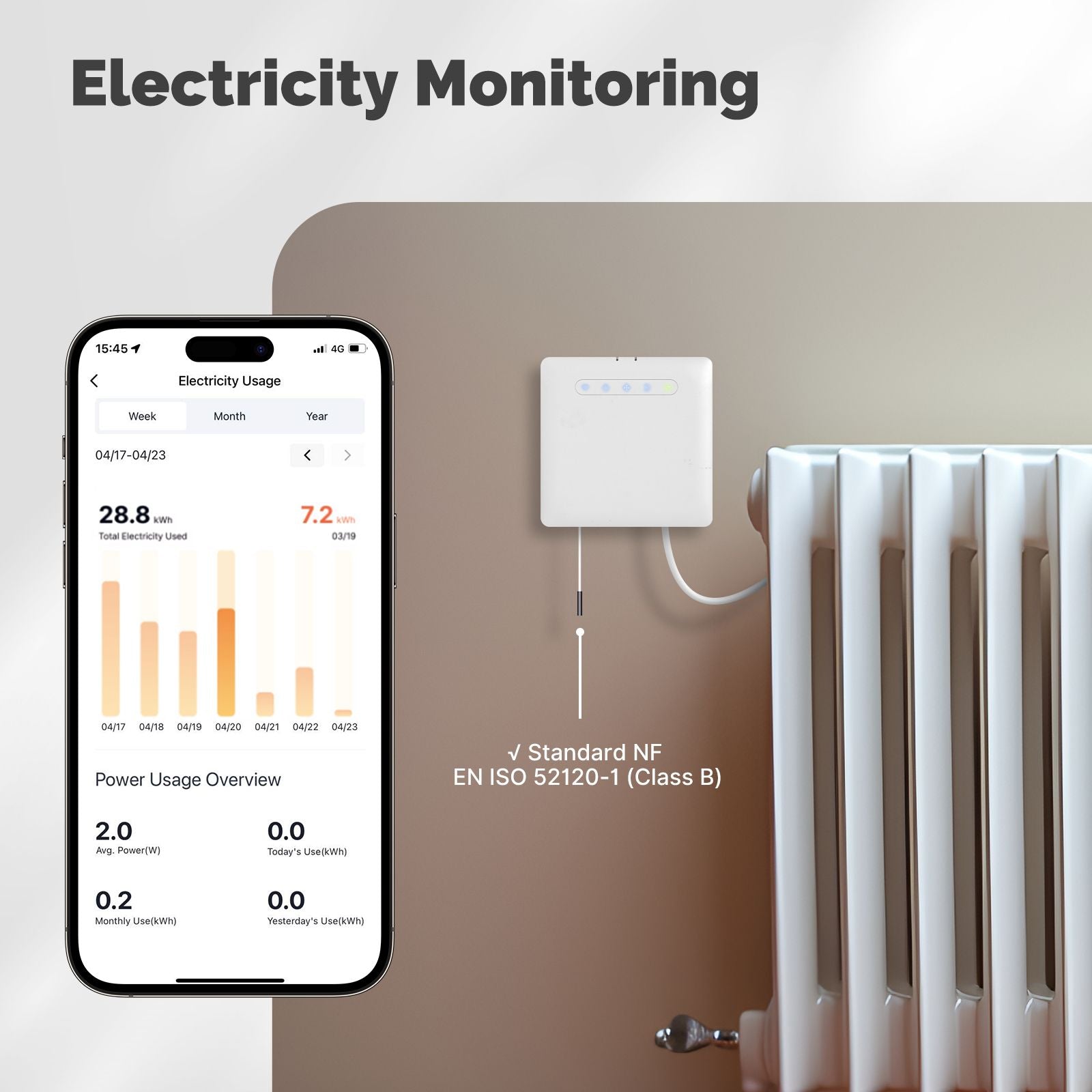 Smart Thermostat For Pilot Wire Heating Radiator Support Ecowatt Electricity Monitoring - MOES