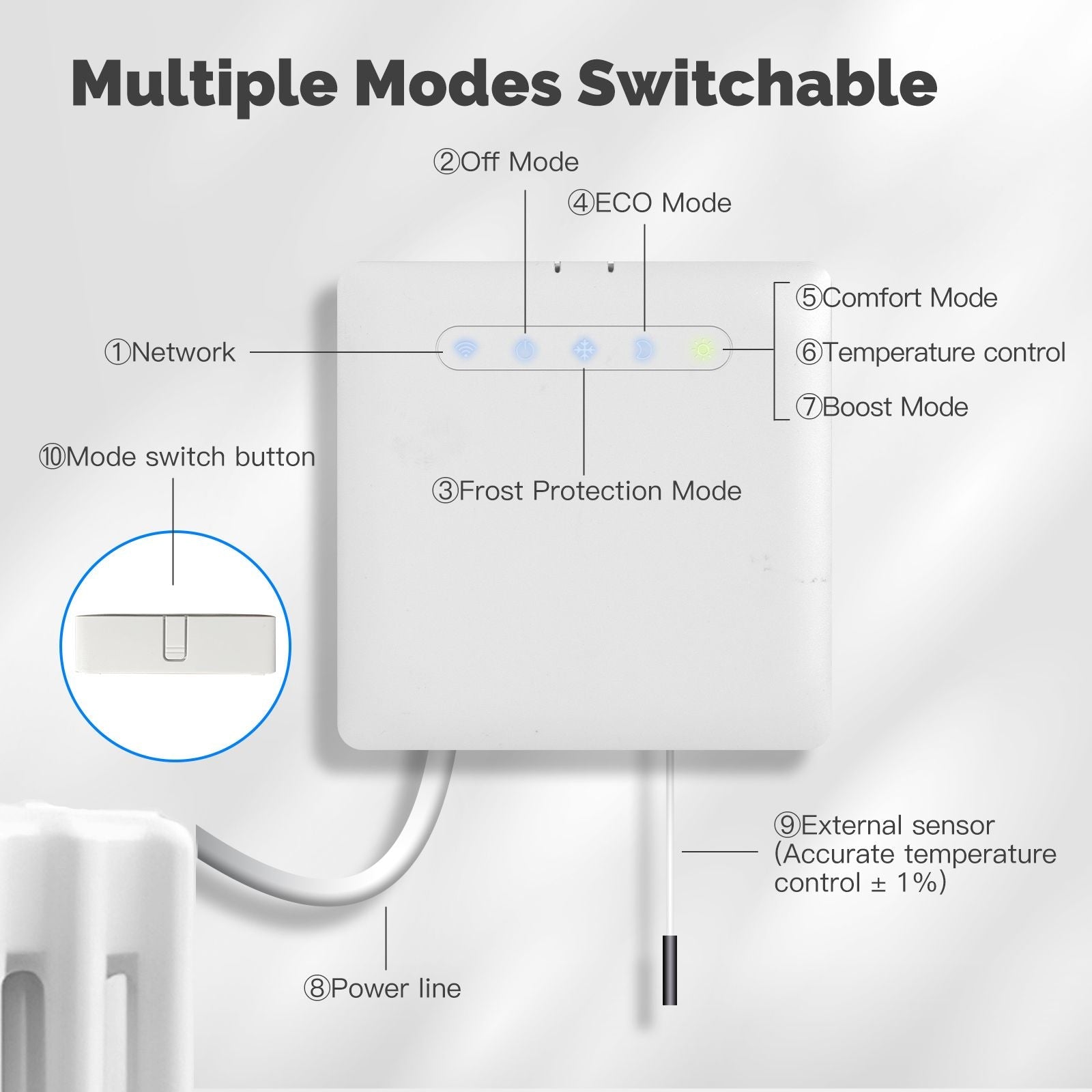 Smart Thermostat For Pilot Wire Heating Radiator Support Ecowatt Electricity Monitoring - MOES