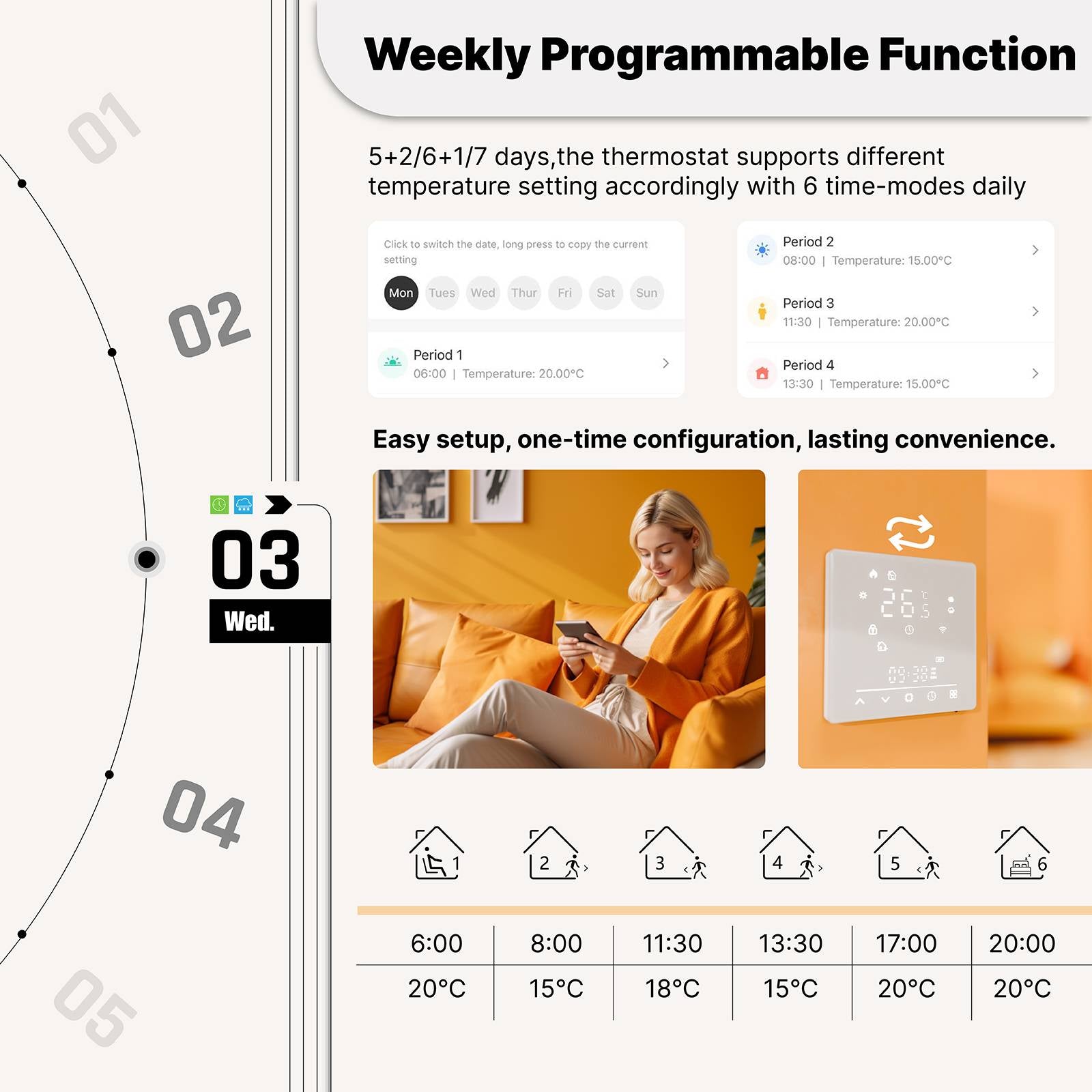 Smart Thermostat Matter WiFi Temperature Controller Water/ Electric /Gas /Boiler Floor Heating - MOES