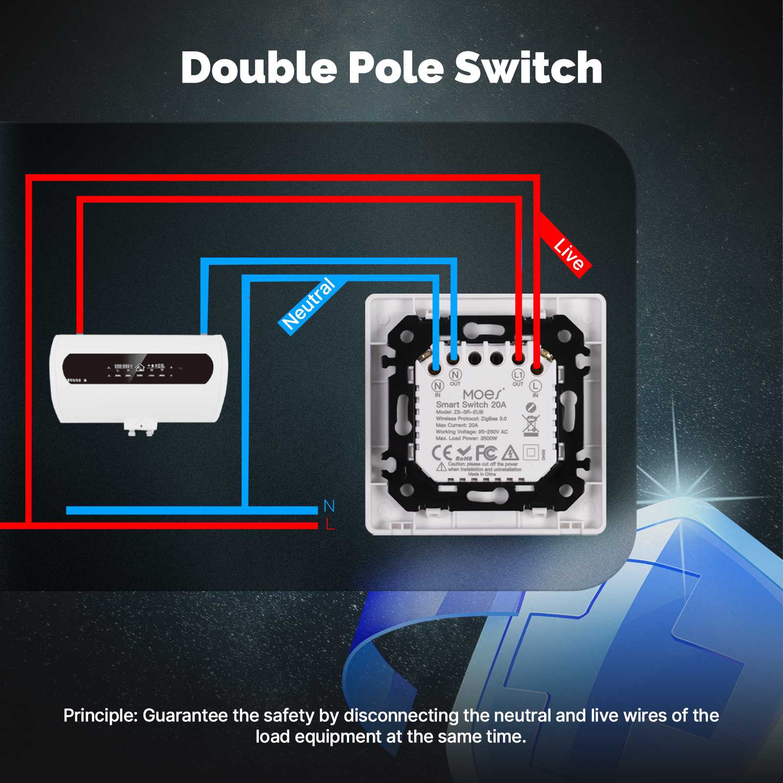 Star Ring ZigBee Smart Double Pole Heater/AC Switch 20A High Load