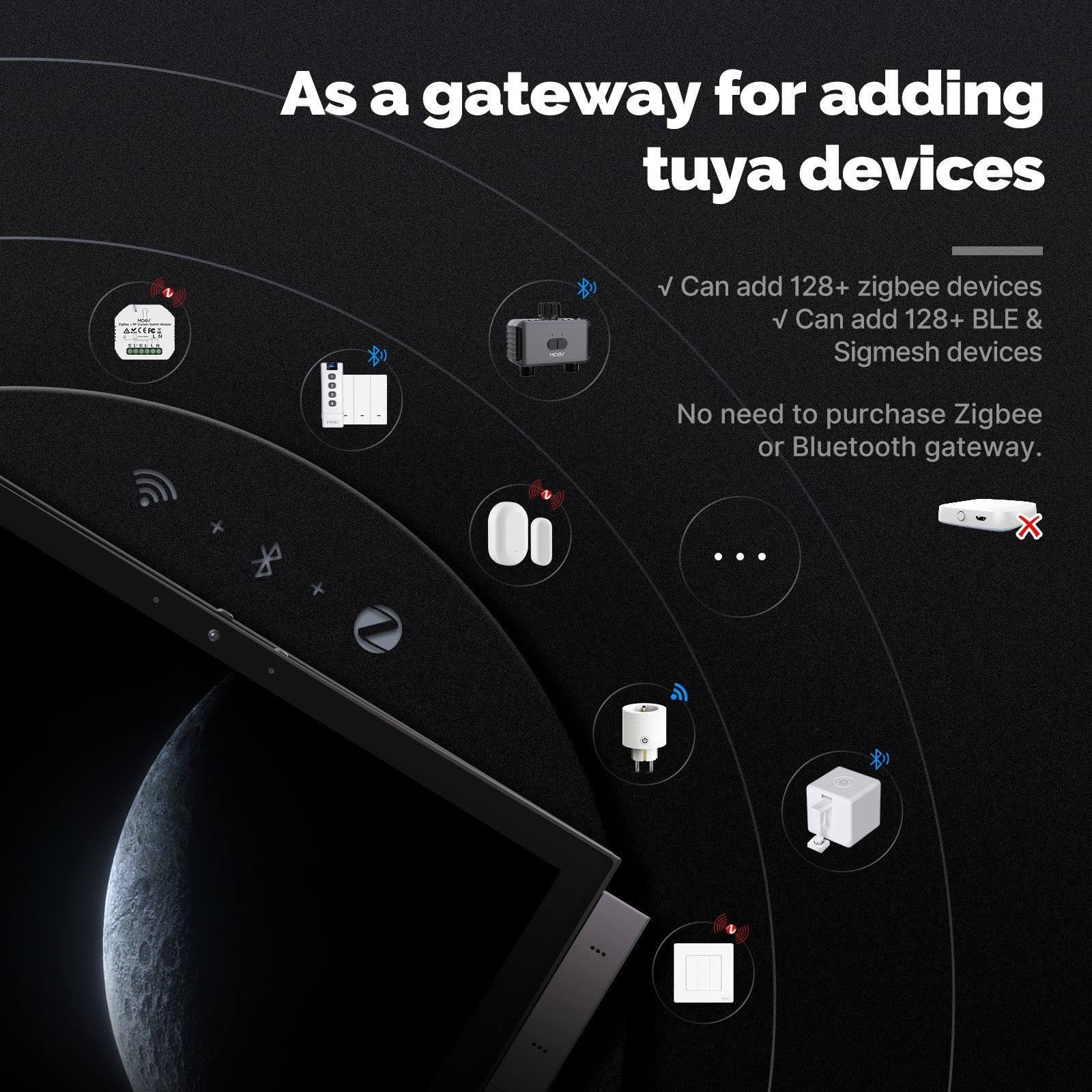 Tuya 10.1-Inch Smart Control Panel Max with Ble/Zigbee Gateway - MOES