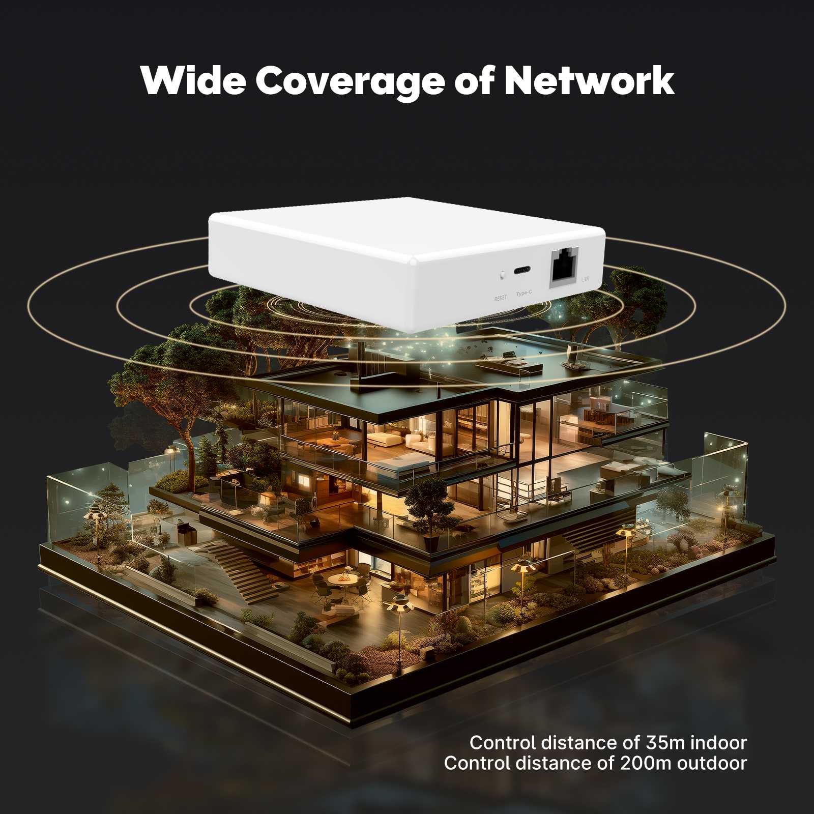 Tuya Zigbee Matter Thread Gateway Smart Home Bridge Matter Hub – MOES