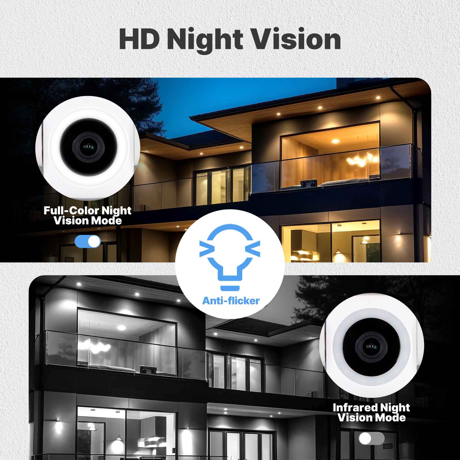 WiFi 3MP Smart Outdoor Security Camera RJ45 Network IP65 Waterproof EU ...