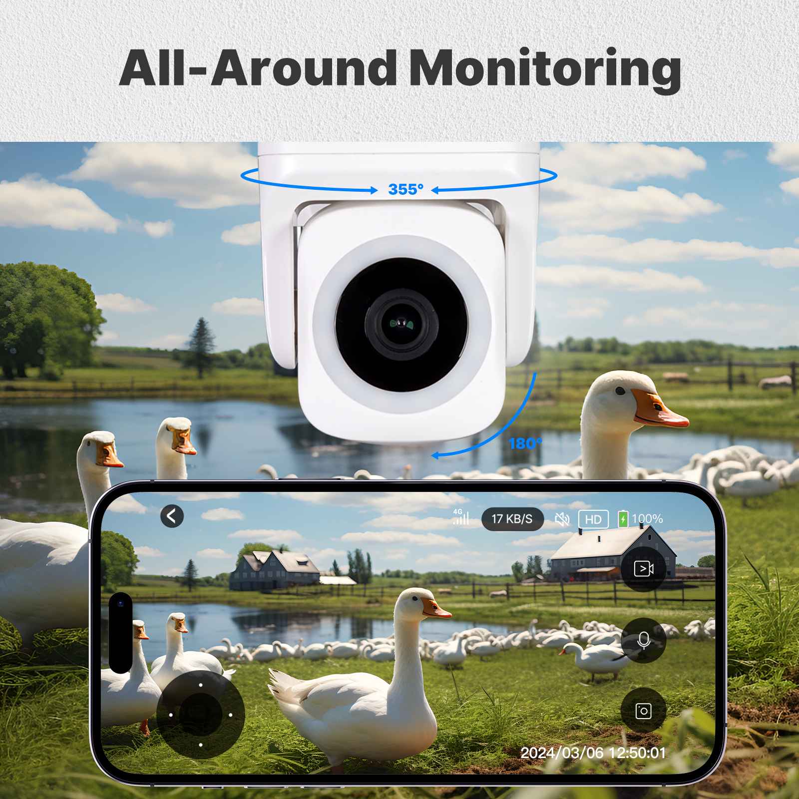 WiFi 3MP Smart Outdoor Security Camera RJ45 Network IP65 Waterproof EU ...