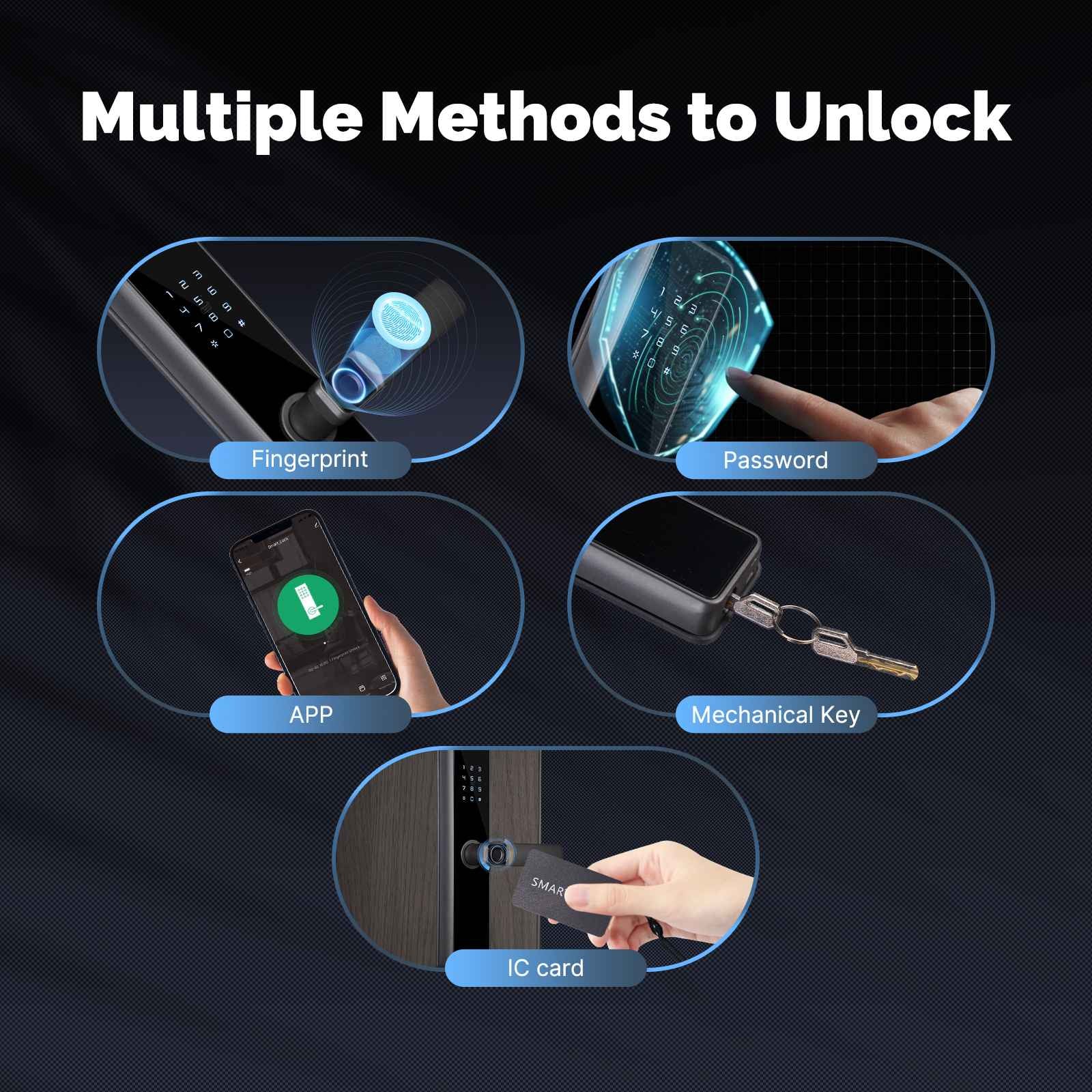 WiFi Smart Door Lock Fingerprint Remote Unlock Antihijack Tamper Alarm Multiple Unlocking - MOES