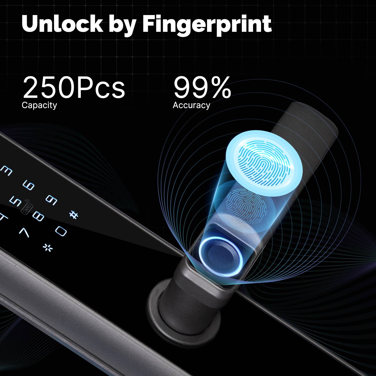 WiFi Smart Door Lock Fingerprint Remote Unlock Antihijack Tamper Alarm Multiple Unlocking - MOES