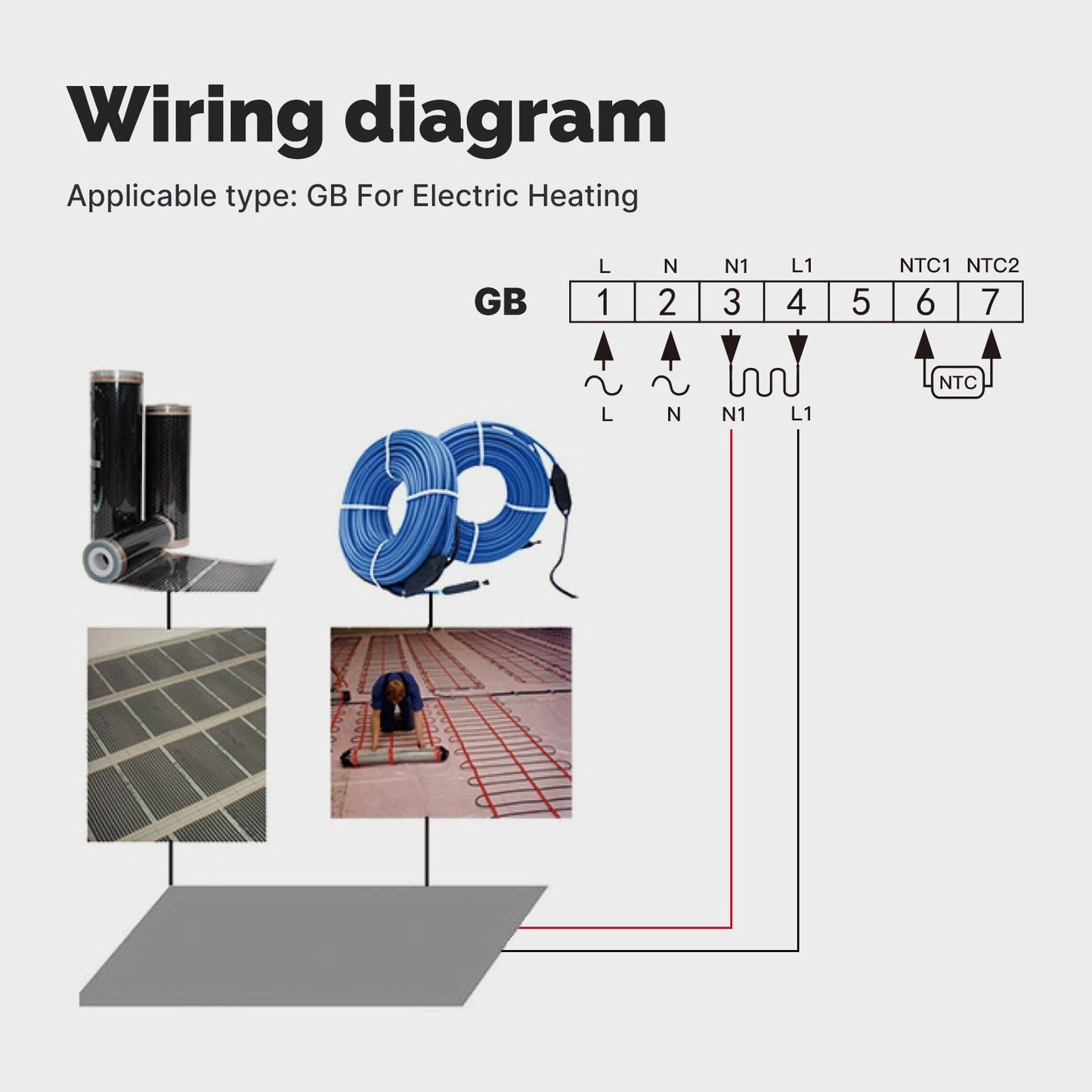 WiFi Thermostat Room Temperature Controller Water/Electric/Gas Boiler Floor Heating App Control - MOES