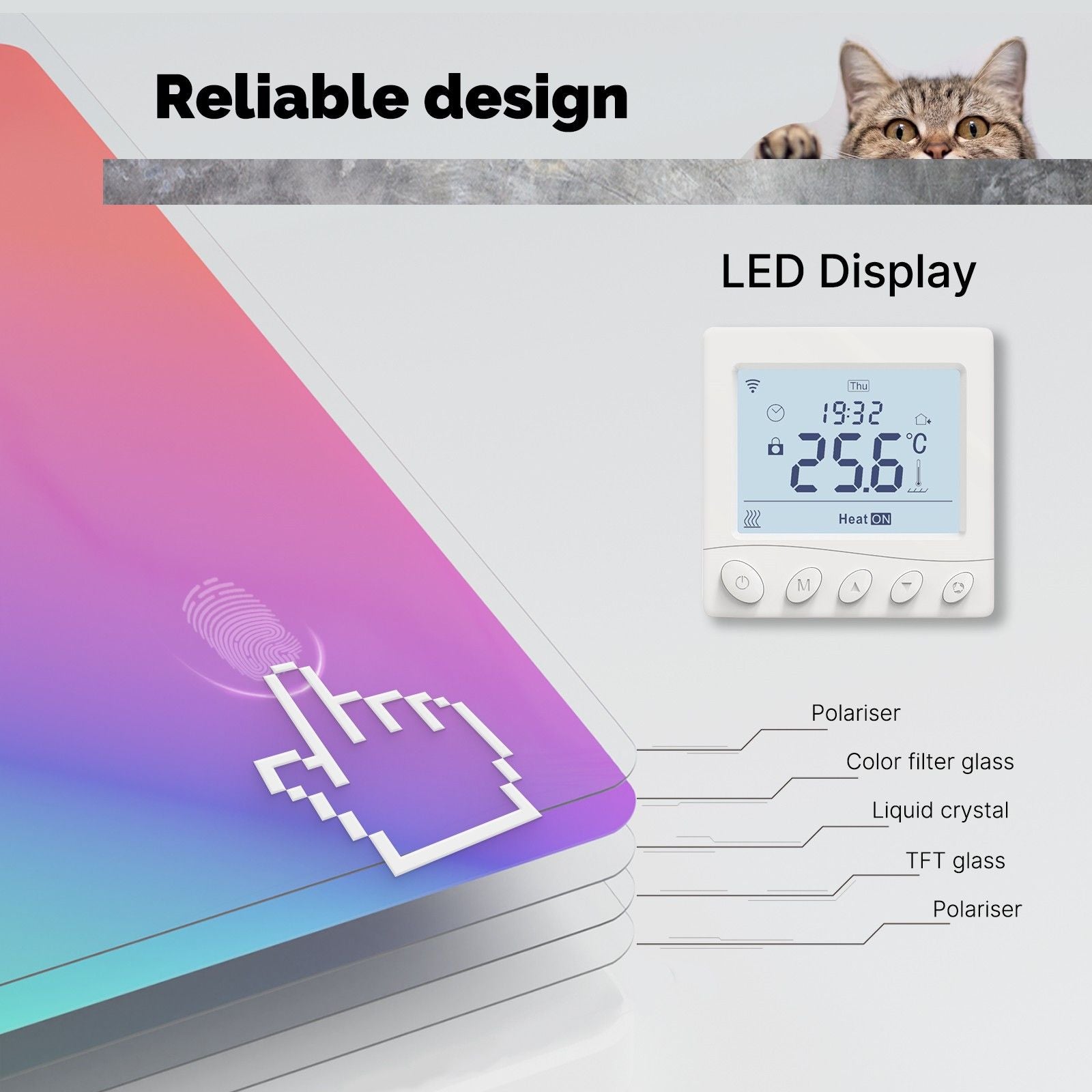 WiFi Thermostat Room Temperature Controller Water/Electric/Gas Boiler Floor Heating App Control - MOES