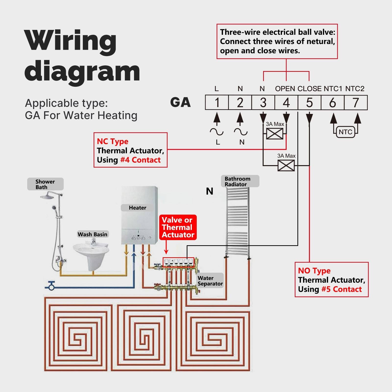 WiFi Thermostat Room Temperature Controller Water/Electric/Gas Boiler Floor Heating App Control - MOES