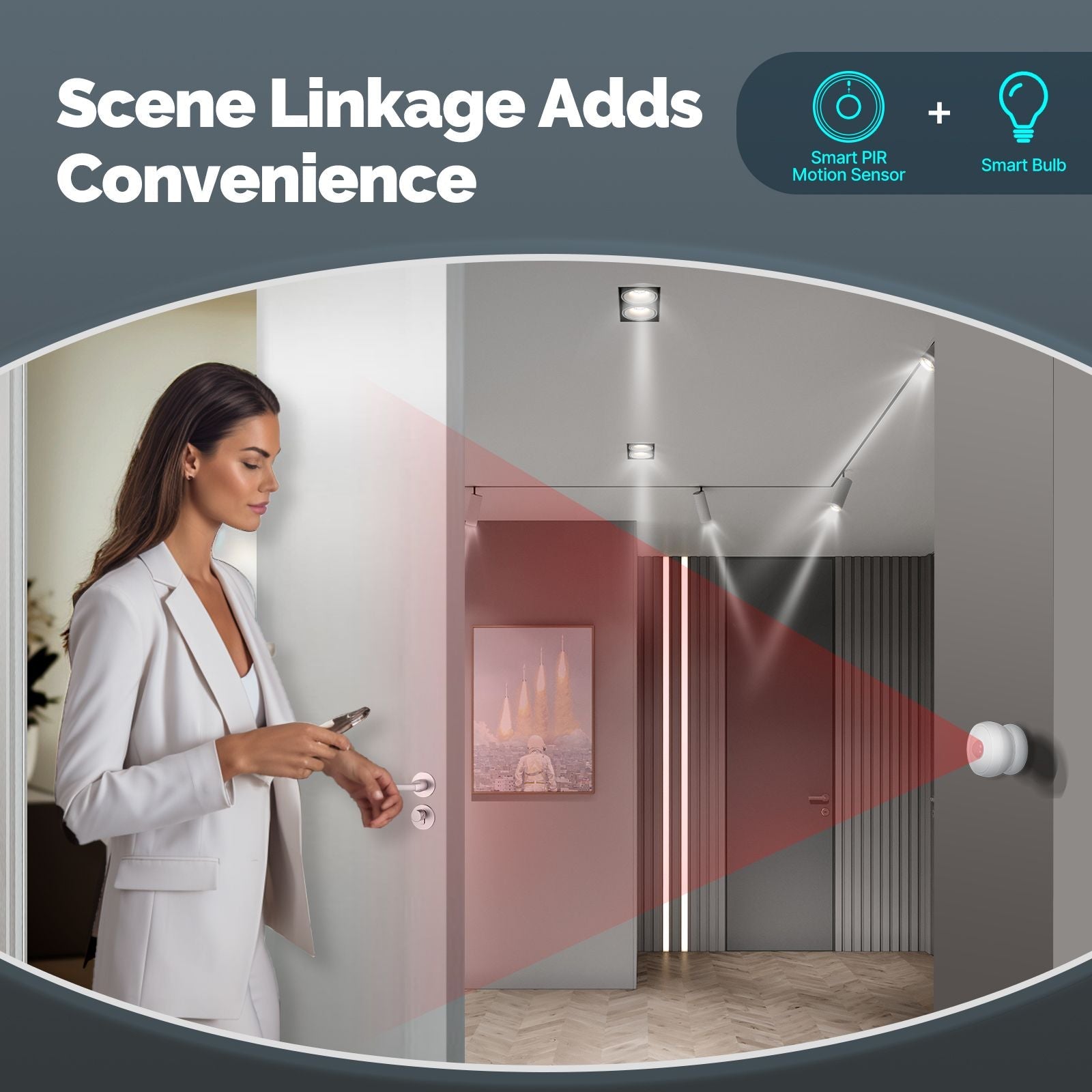 Zigbee Smart PIR Sensor Human Body Infrared Motion Detector With Magne ...