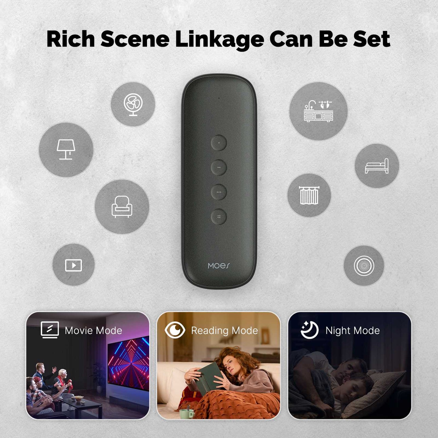 ZigBee Smart Scene Switch Portable Wireless 12 Scenario Remote Control - MOES