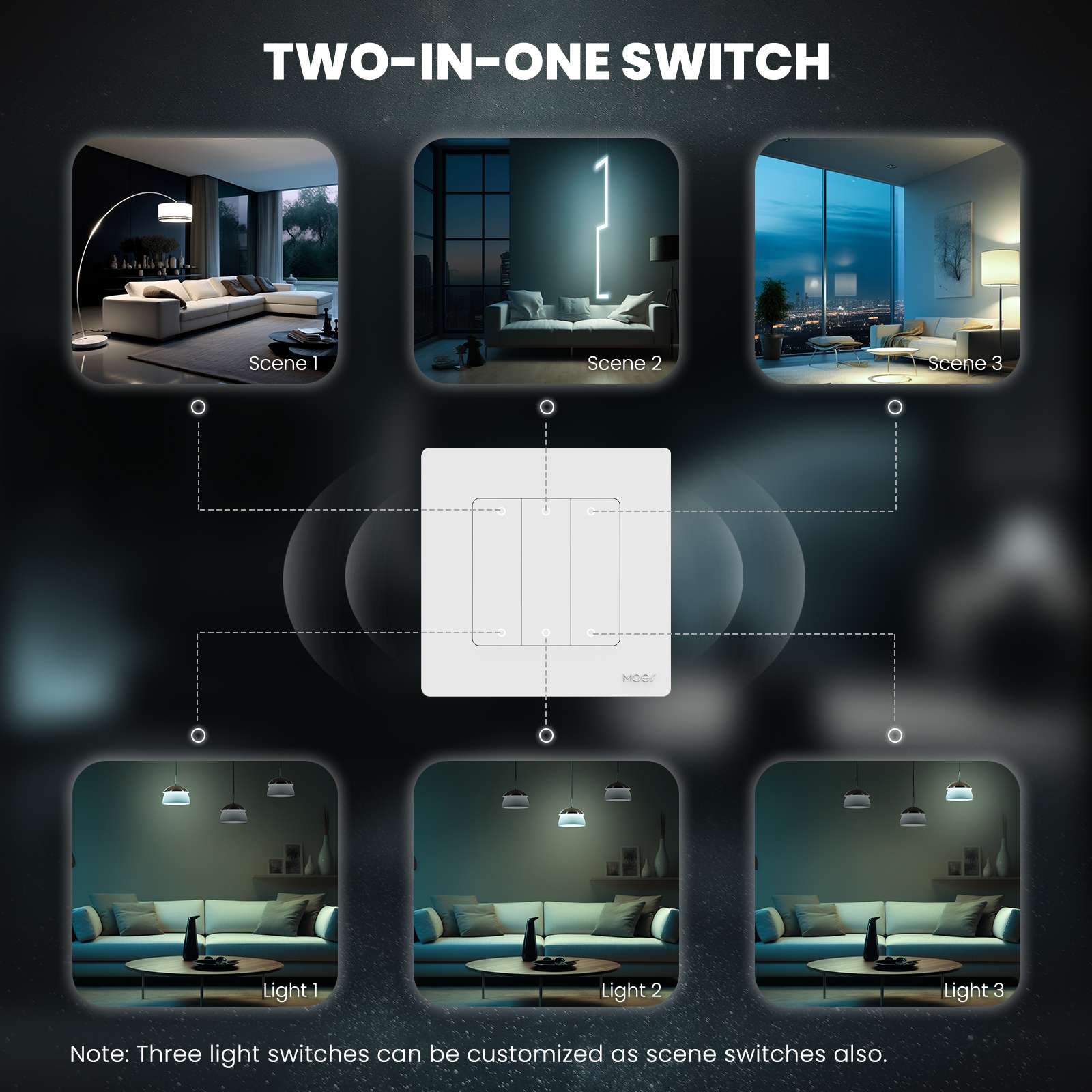 ZigBee Star Ring Smart Light Switch & Scene Controller, Neutral Wire Required, 2 Switches Association - MOES