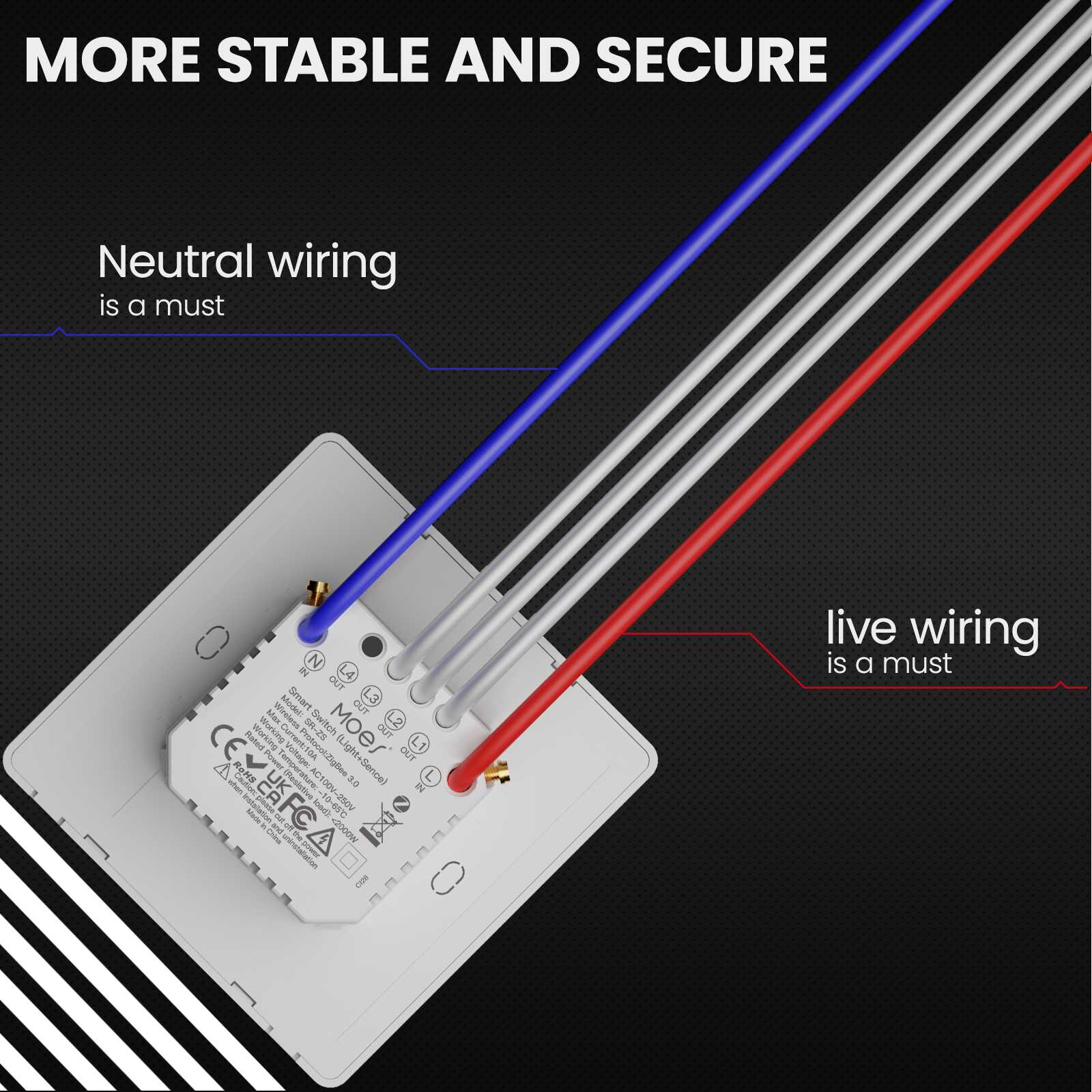 ZigBee Star Ring Smart Light Switch & Scene Controller, Neutral Wire Required, 2 Switches Association - MOES