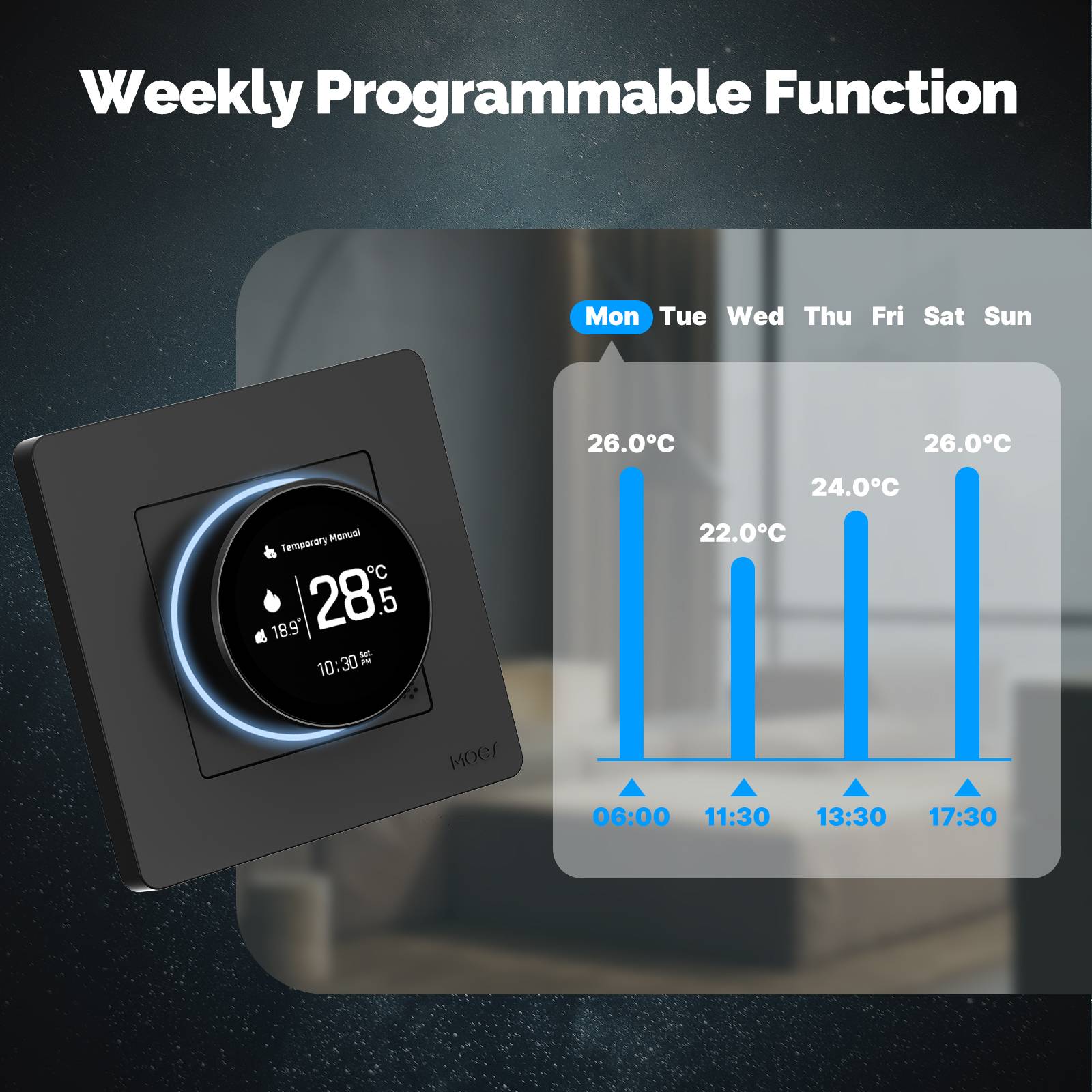 ZigBee Star Ring Smart Thermostat Temperature Controller Water Boiler Electric Heating - MOES