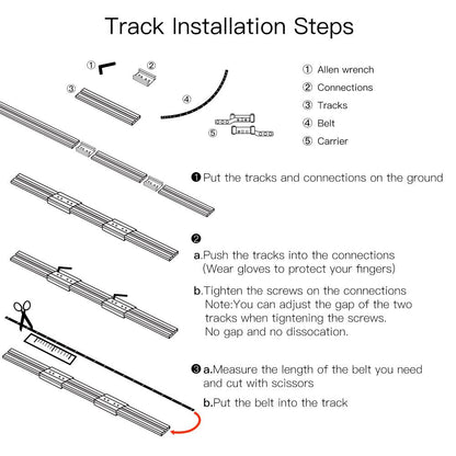 Put the tracks and connections on the ground - Moes