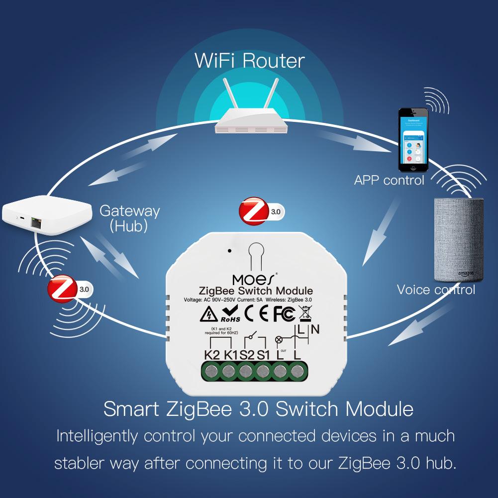 2MQTT Tuya ZigBee Smart Light Switch Module No Neutral Wire Single Fire Smart Life App Control Works with Alexa Google Home - Moes