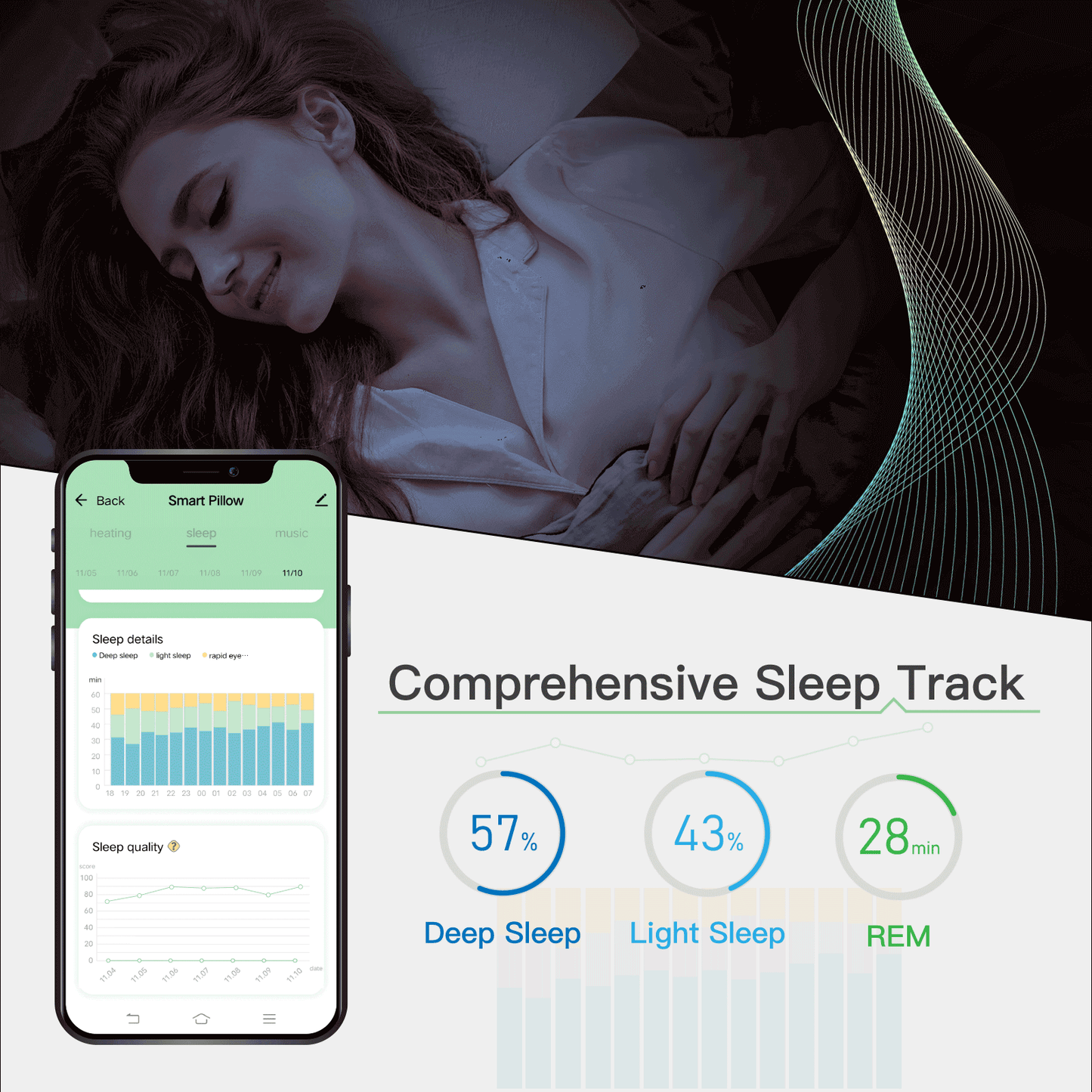 Comprehensive Sleep Track - MOES