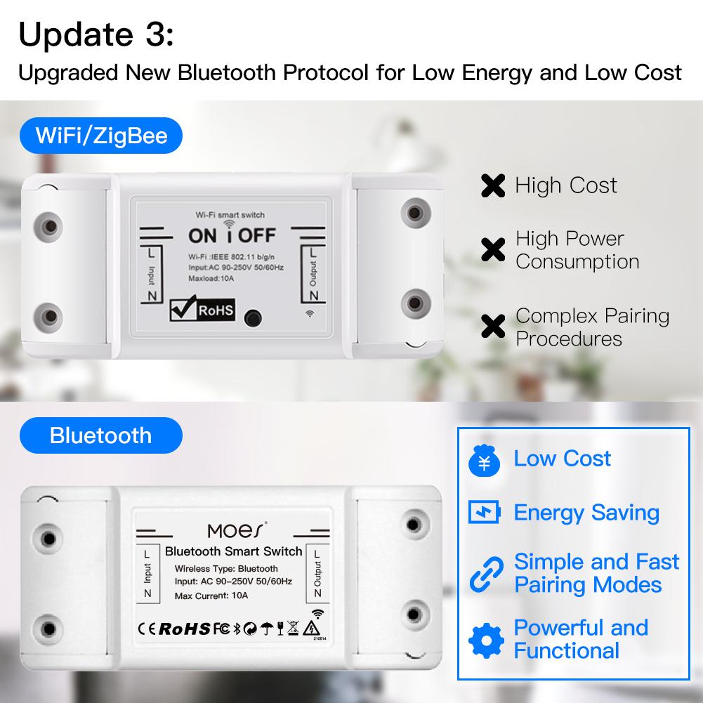 Upgraded New Bluetooth Protocol for Low Energy and Low Cost - Moes