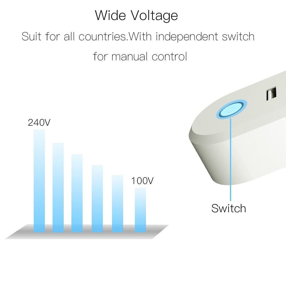 EU ZigBee3.0 Dual USB Wireless Socket Plug 2MQTT Setup Available - Moes