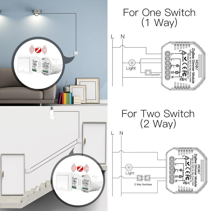 Dimmer Module | Enhance Your Lighting Control Effortlessly | MOES