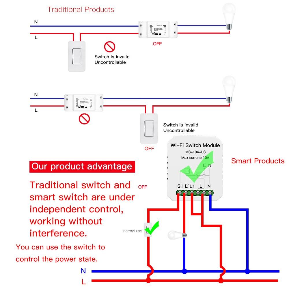 Mini DIY WiFi Smart Light Switch Single Pole/3 Way 1 Gang Module US Version - Moes