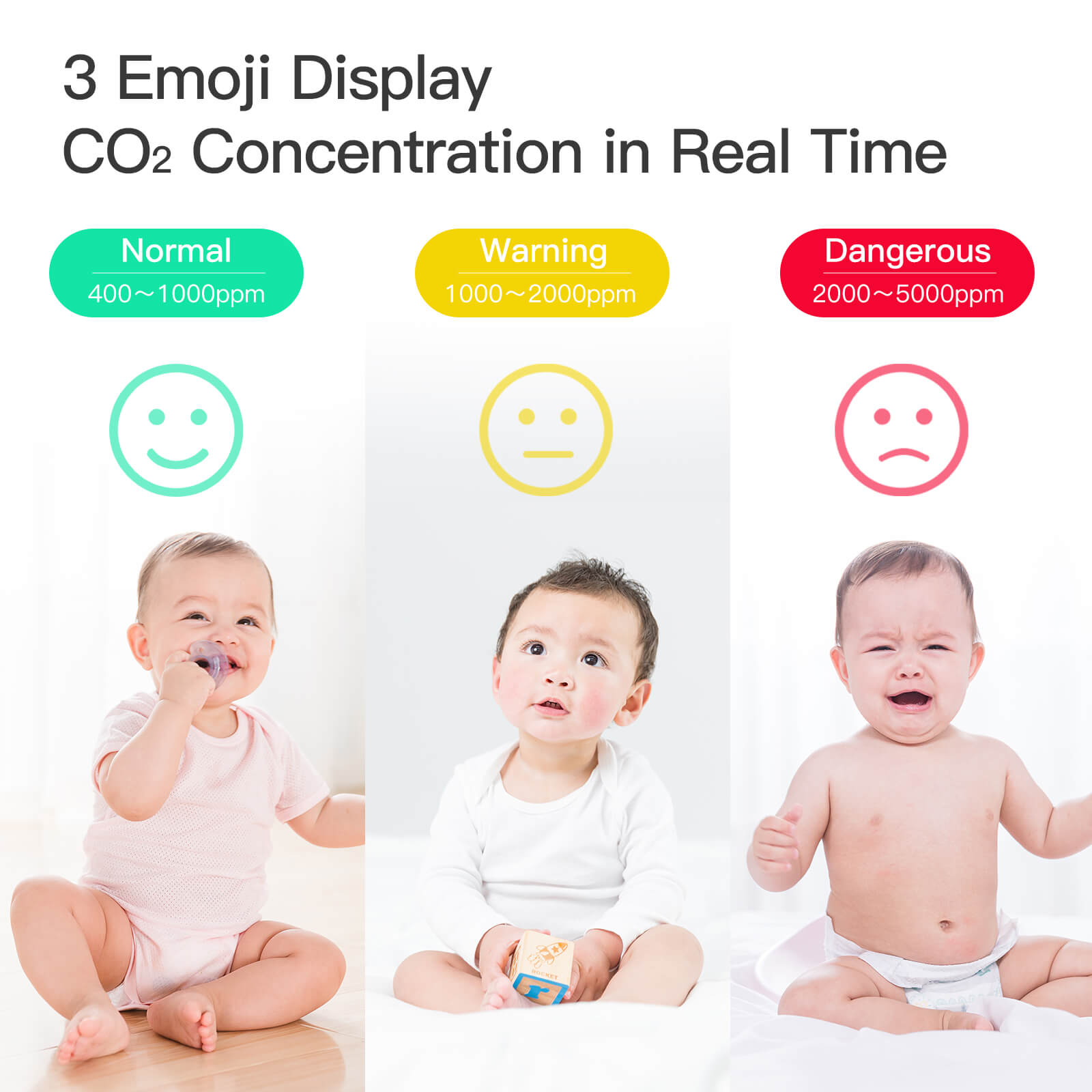 3 Emoji Display CO2 Concentration in Real 1 Time - MOES
