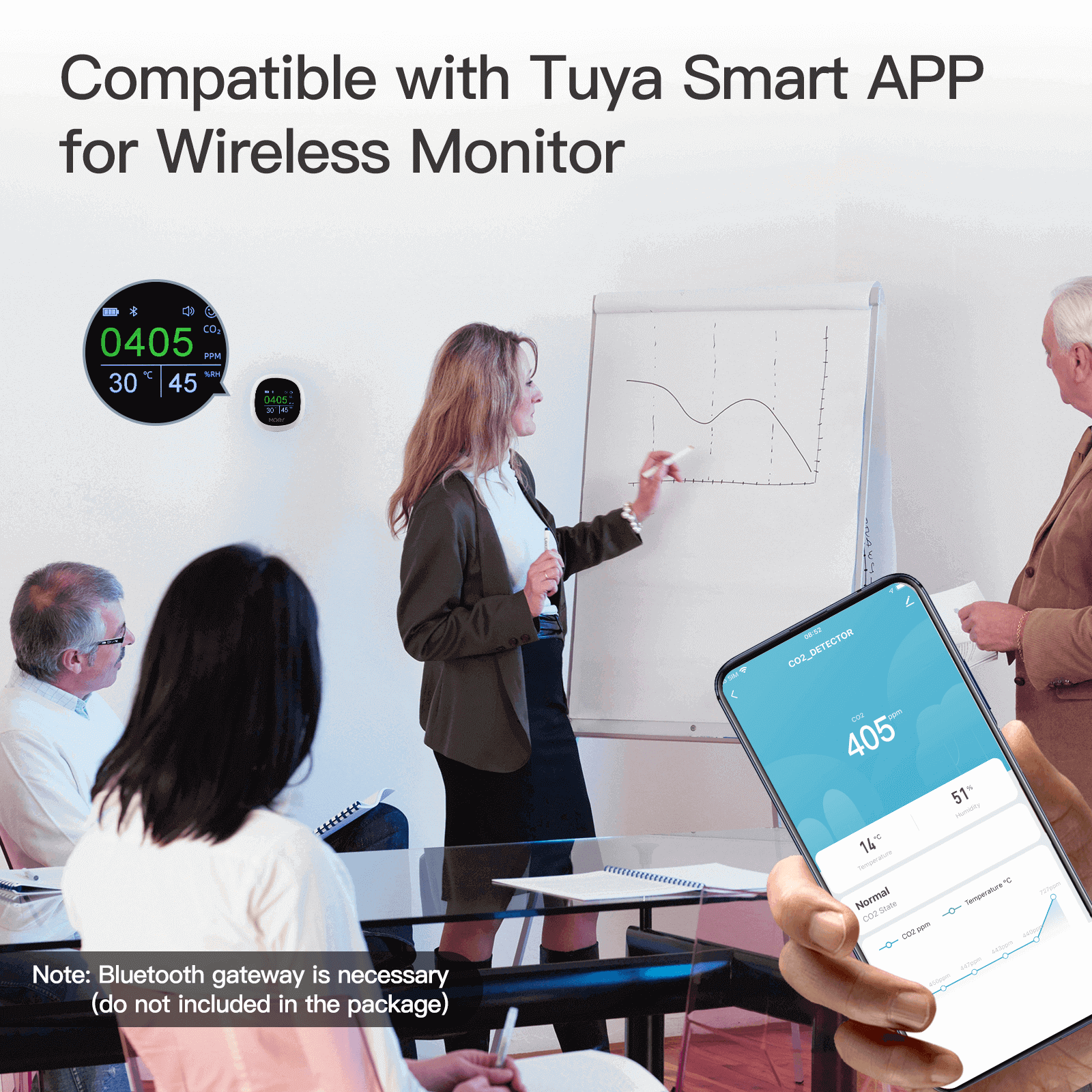 Compatible with Tuya Smart APP for Wireless Monitor - MOES