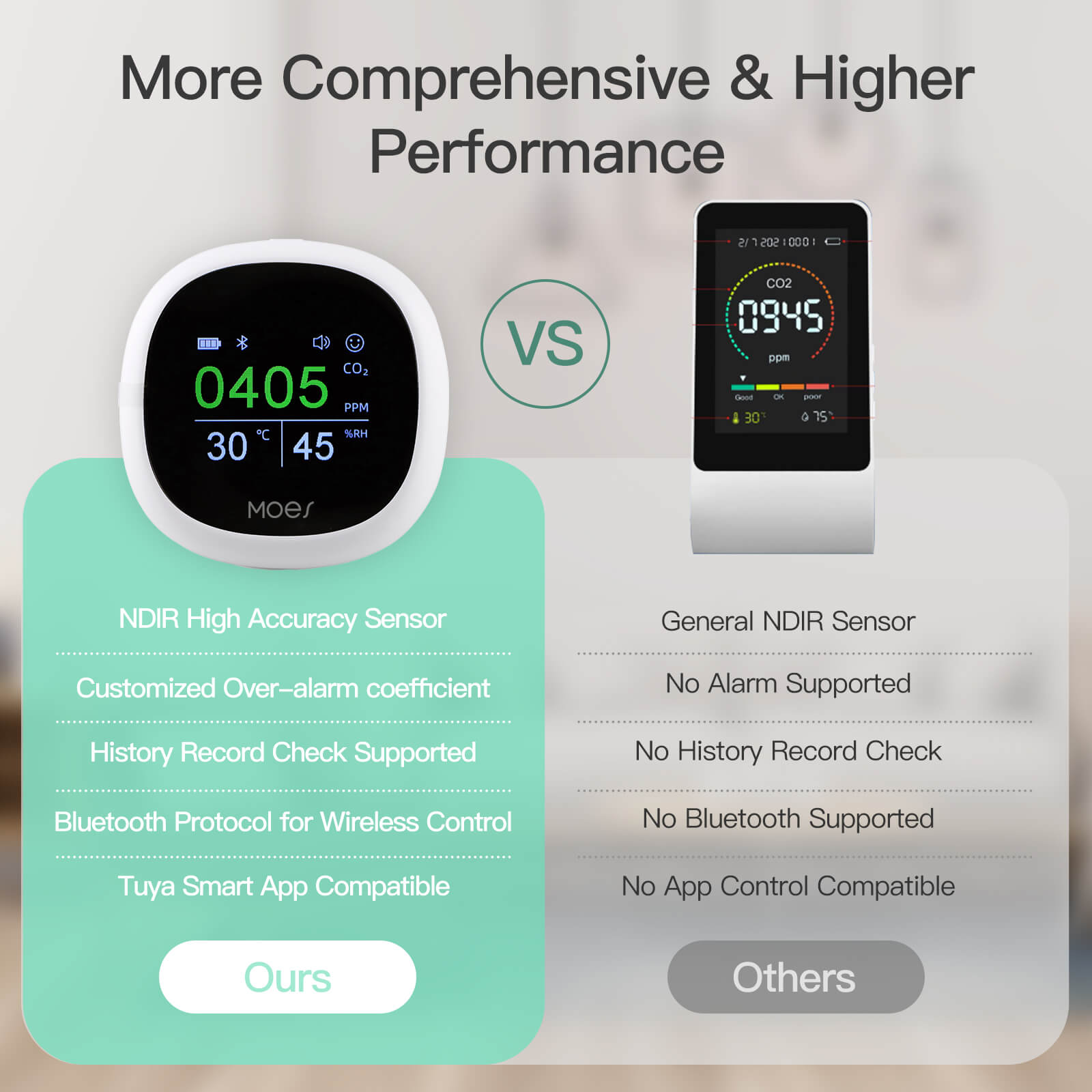 More Comprehensive & Higher Performance - MOES