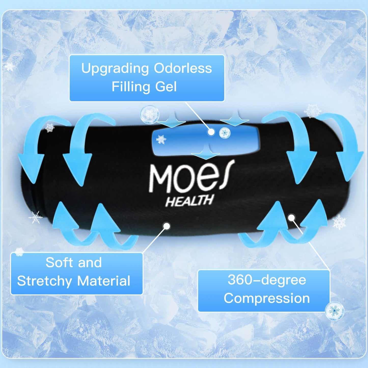 MOES Elbow & Knee Ice Pack, Reusable Gel Cold Sleeve for Knee, Elbow, Ankle, Calf - Flexible Cold Wrap for Pain Relief S-XL - MOES