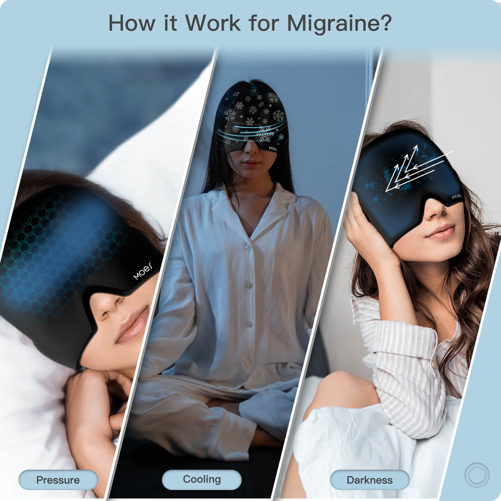 How it Work for Migraine? - MOES