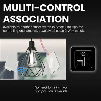 MOES New Star Ring Smart ZigBee3.0 Push Button Switch Embedded Light Touch Switch - MOES