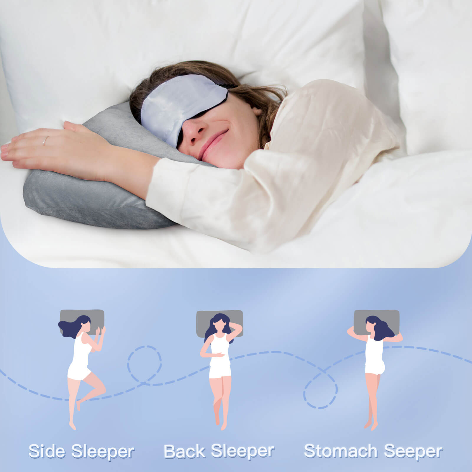 Side Sleeper | Back Sleeper | Stomach Seeper - MOES