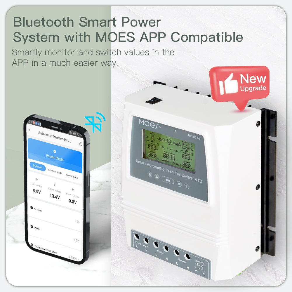 Smart Dual Power ATS Controller For Off Grid Solar Wind System 80A – MOES