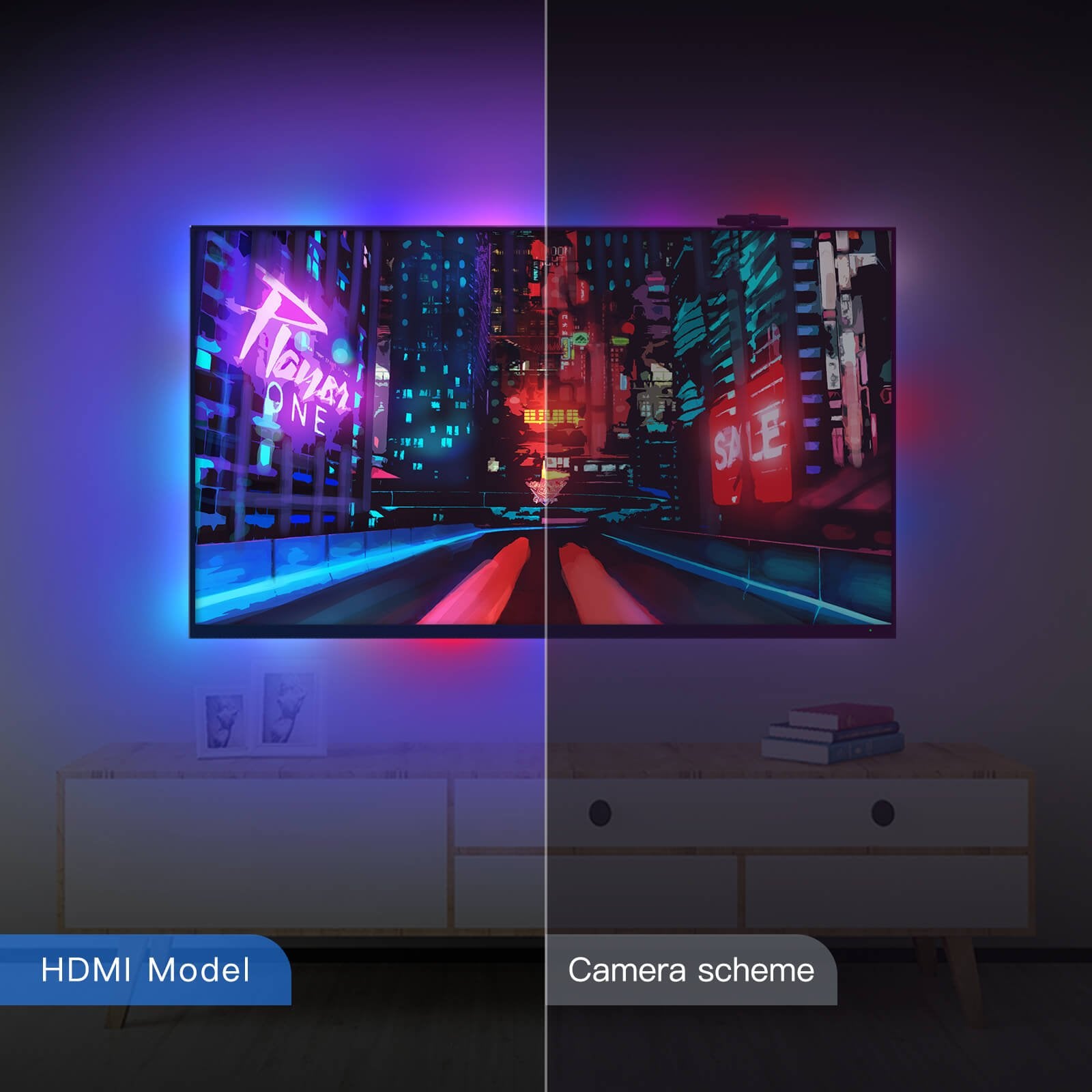 MOES Smart WiFi Ambient Lighting TV Backlight 4K HDMI 2.0 Sync Box LED  Light Strip Music